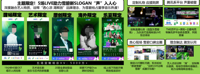 腾讯音乐广告：为汽水品牌触达年轻Z世代人群