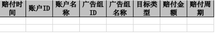 支持通过账户名称/ID、时间进行筛选特定条件下的赔付数据