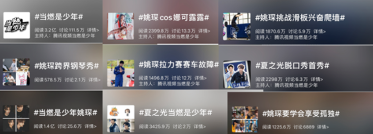 节目整体话题阅读量5亿+