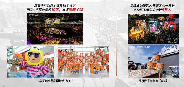 线下体验：巩固和平精英核心玩家的追捧度，将游戏彩蛋体验带到线下，惊喜连连