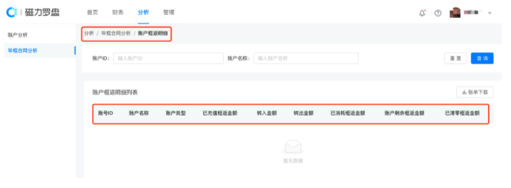 可查看各账户框返明细