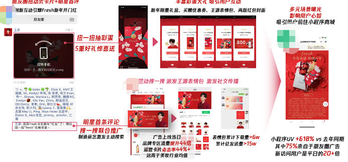 微信广告：美容行业玩转微信生态