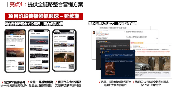 持续发酵期——多渠道硬核背书带来持续内容增量，完善品牌整体调性诠释，事件发酵影响力扩散。
