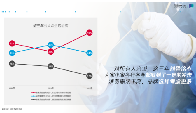 《腾讯广告手机行业白皮书》重磅发布