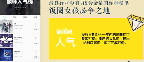 QQ音乐广告：彩妆品牌新歌圈粉宣发