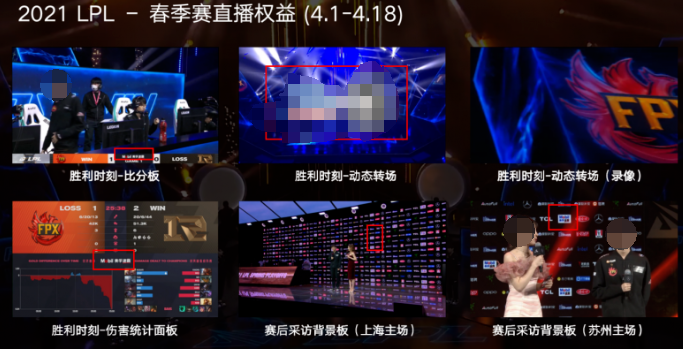 同时带出品牌产品