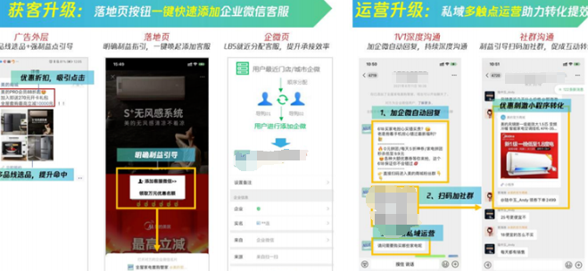 “微信广告+企业微信”链路助力家电行业