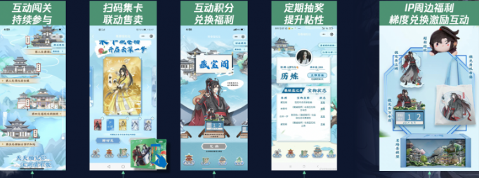 微信小程序推广：乳饮料行业x《魔道祖师》圈粉无数