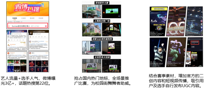 腾讯广告：高校街潮风暴圈粉校园街舞新势力