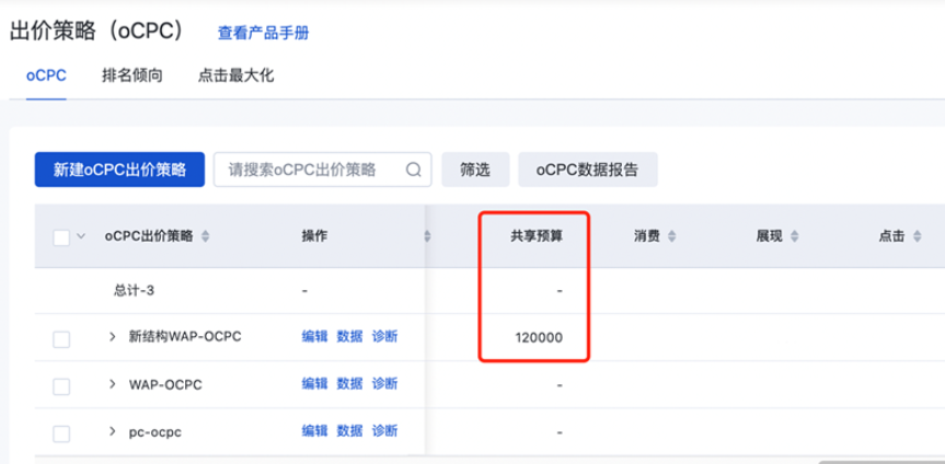 新建/编辑完毕后可在“出价策略列表”中查看所设置的共享预算，也可进入资产中心-“共享预算”中查看共享预算信息；