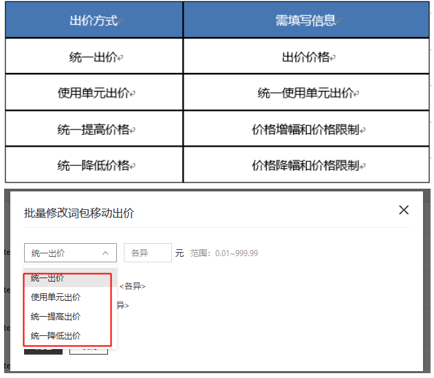 可进行出价方式的设置如下