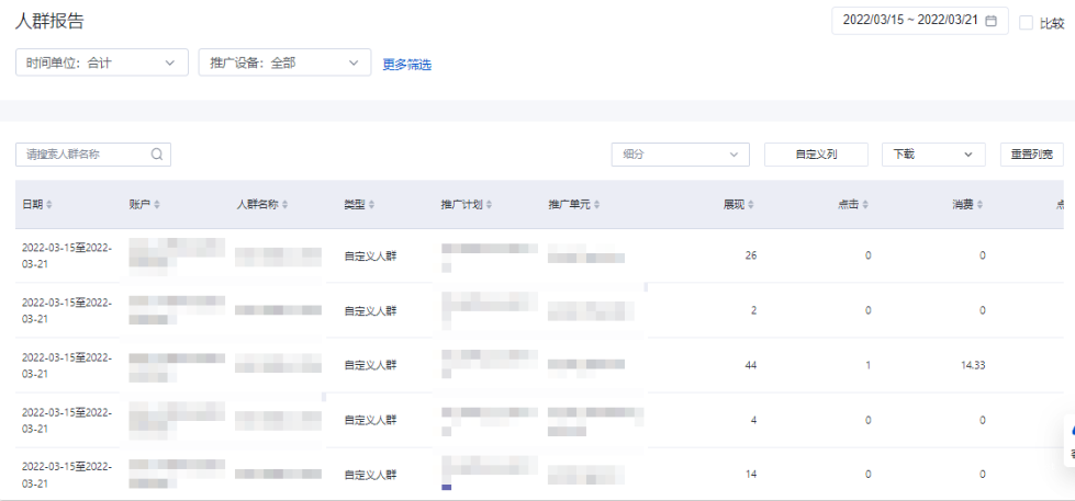 支持效果数据（基础属性信息、基础指标）的查看