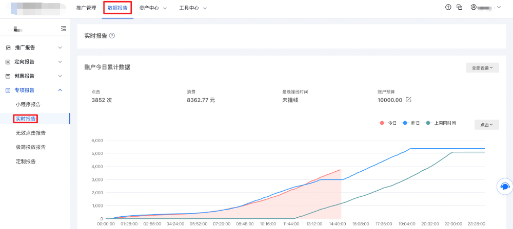 百度搜索广告：实时报告的应用策略