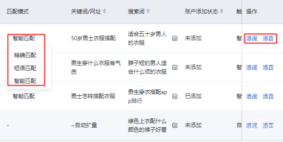 表格内容支持效果数据