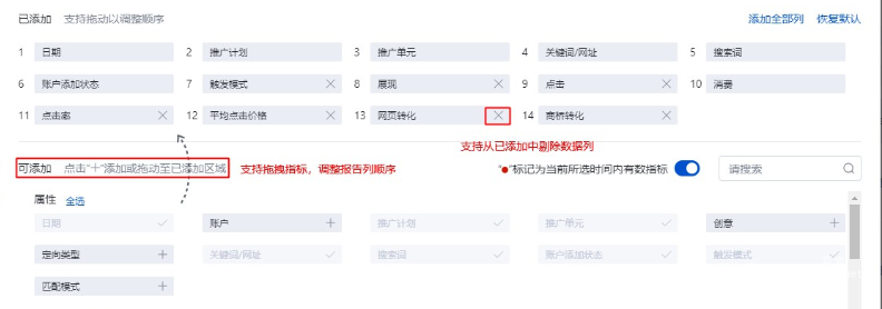 表格区域支持自定义列，添加或减少指标