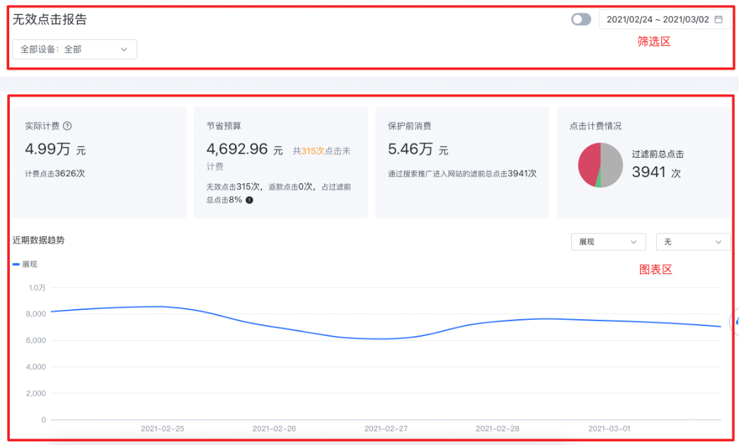 页面整体分为筛选区
