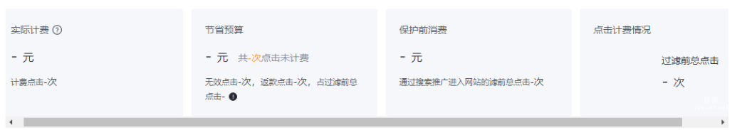无效点击过滤数据概览部分提供如下指标，各个指标含义如下：