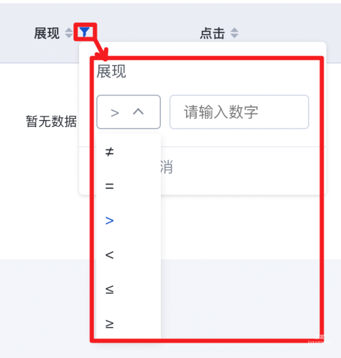 针对数值类型的指标，系统支持按照数值类型进行筛选