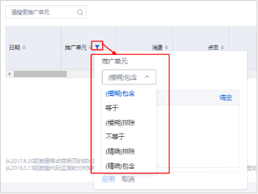 点击推广单元指标旁侧的漏斗icon调取筛选面板，可看到系统支持6种文本类型的筛选