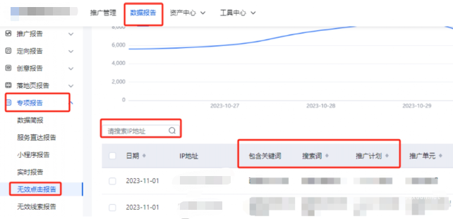 百度广告投放：解决搜索定向不准确的方法