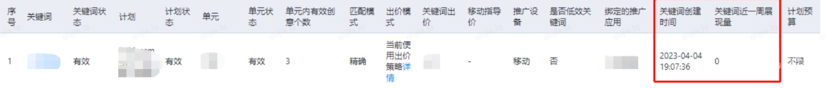 排查兔关键词无展现工具查询