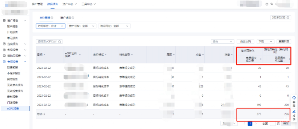 数据报告-专项报告-oPCP报告