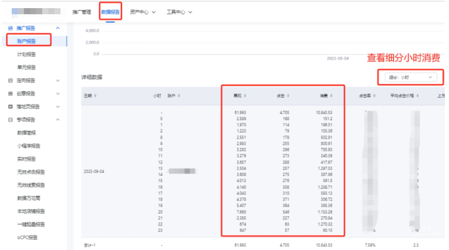 查看撞线后账户展点消变化趋势