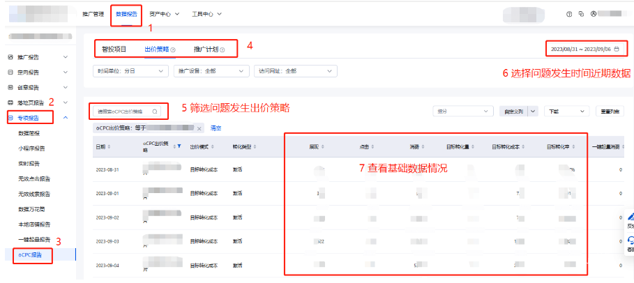 数据报告-专项报告-0CPC报告-智投项目/出价策略/推广计划
