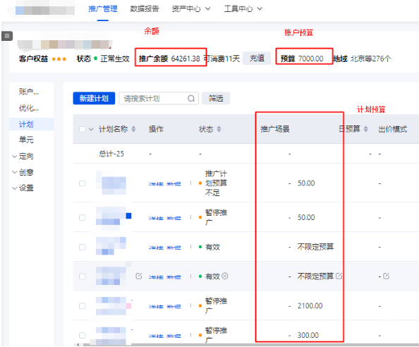 查看账户余额&账户/计划预算是否充足