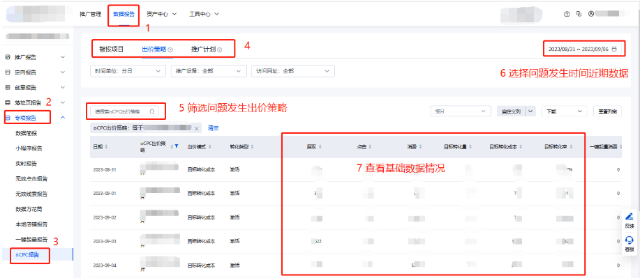 数据报告-专项报告-0CPC报告-智投项目/出价策略/推广计划