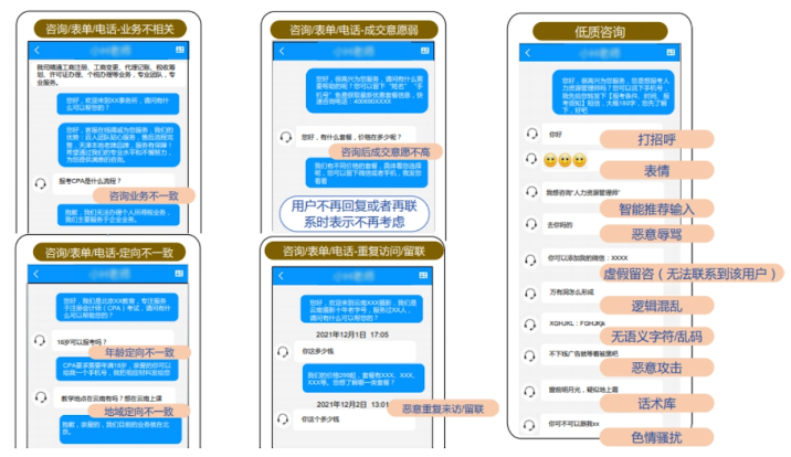 百度广告投放：无效线索问题排查