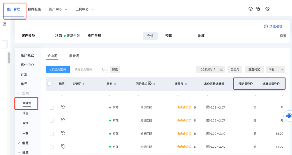 深入解析百度竞价广告的竞价原理与竞争力指标——从关键词指导价的角度