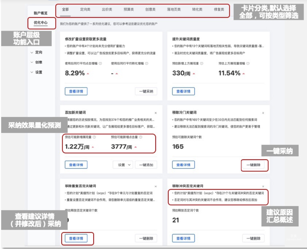 百度广告优化中心