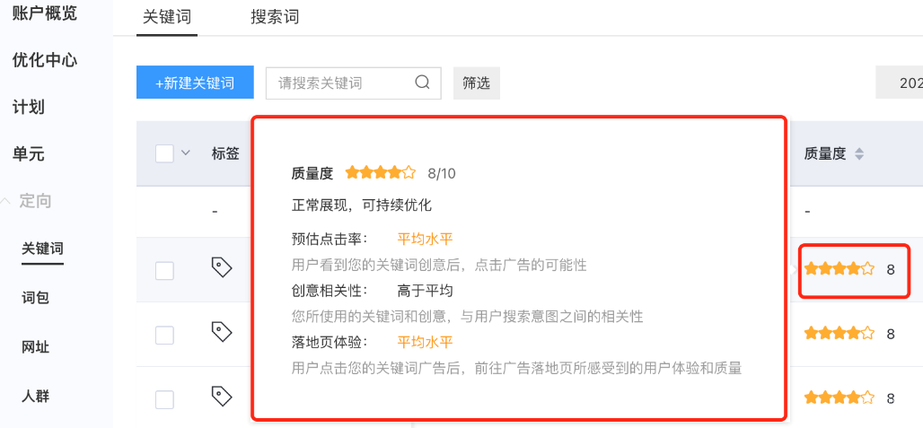 您的关键词和落地页内容的相关性，及用户访问落地页的体验。