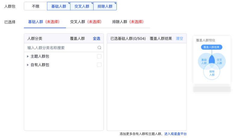 当您的营销目标为商品目录时，系统为您提供基础人群，交叉人群和排除人群