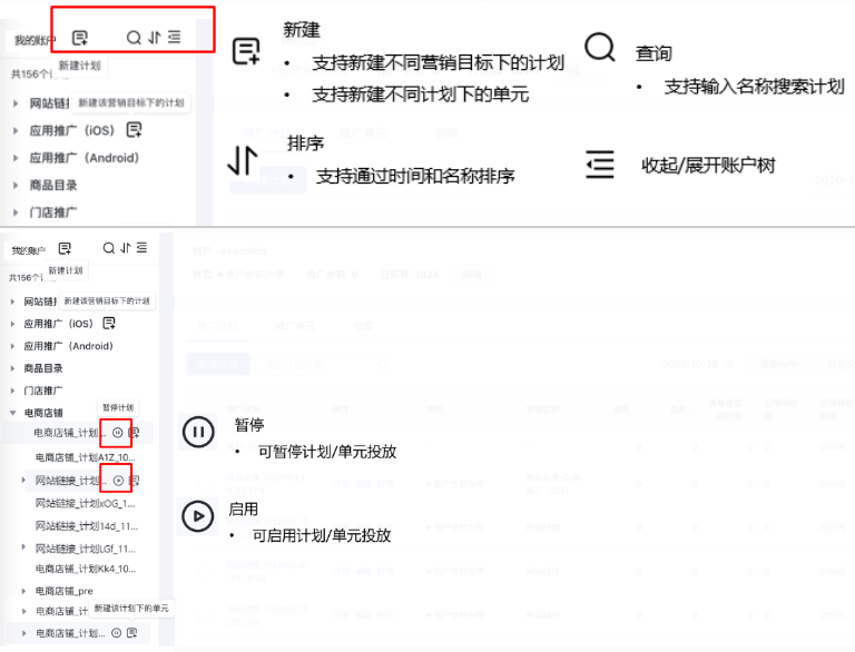 不同操作对应的符号释义如下