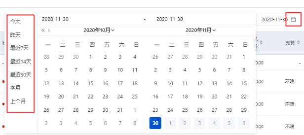 系统提供部分常用的时间范围，供您快速选定