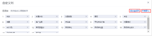 同计划的自定义列指标一致，在单元层级