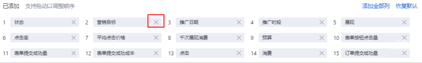 该区域指标已经存在于您的自定义列中。若您想移除该指标，您可以点击【X】或拖动该指标到可添加区域即可