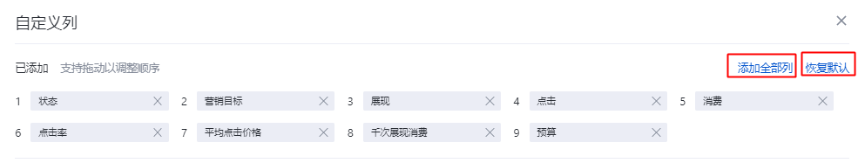 也可点击【恢复默认】，回归系统默认的指标选择状态。