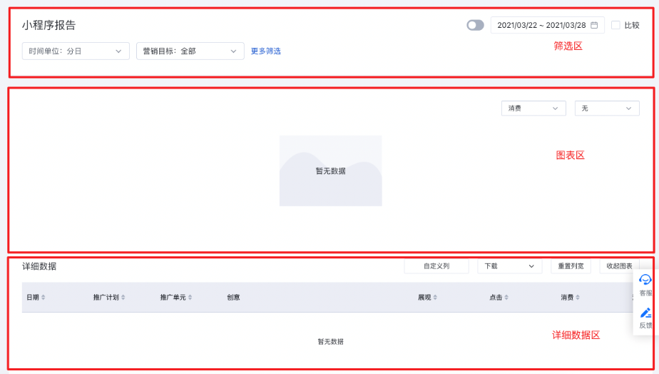 页面整体分为筛选区、图表区及详细数据区，我们将分区为您说明小程序报告的功能。