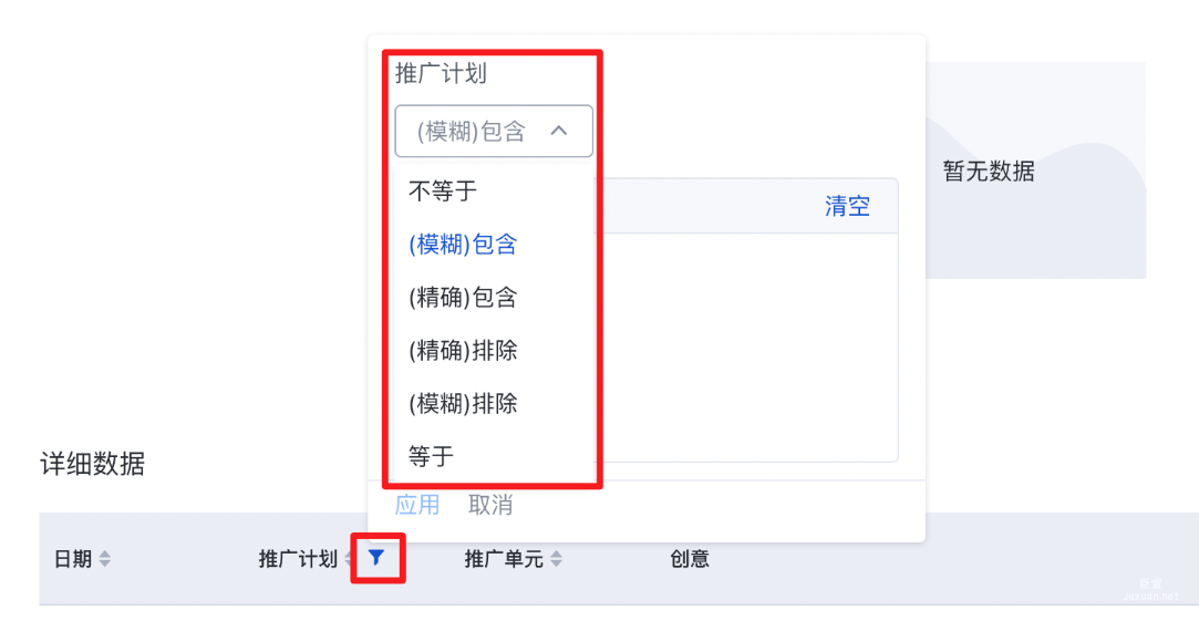 文本类型的指标