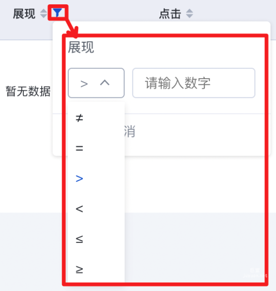 针对数值类型的指标，系统支持按照数值类型进行筛选