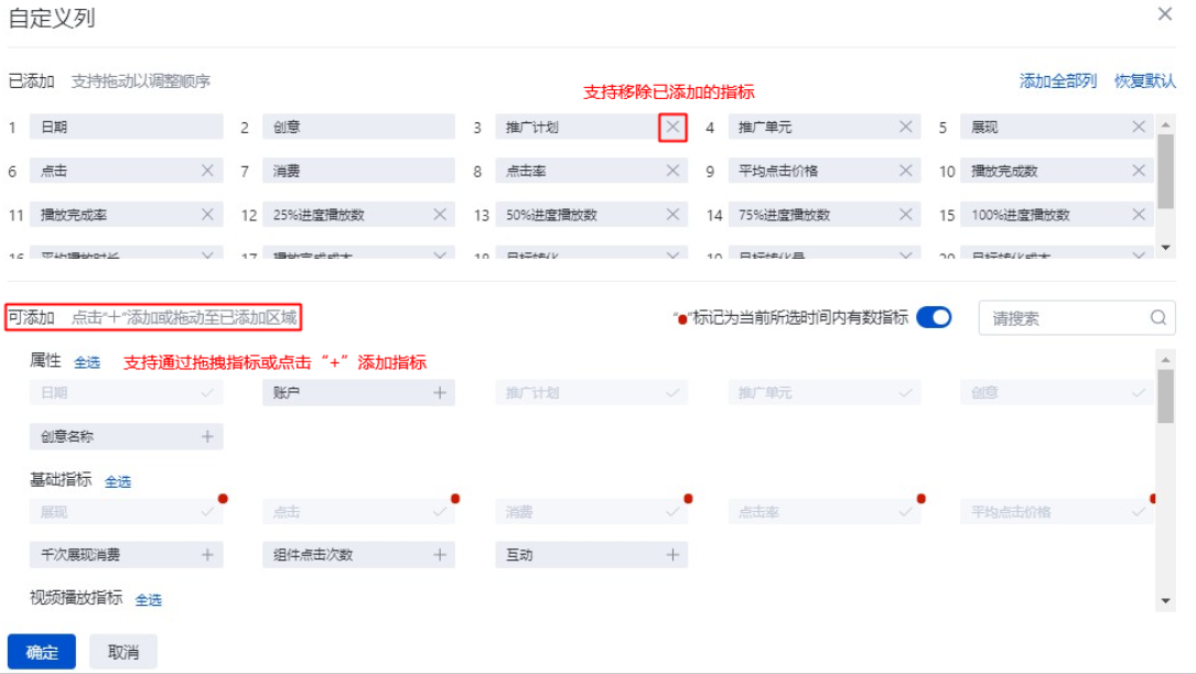 点击【自定义列】调取需要查看的数据指标