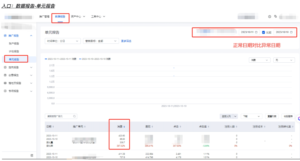 查看是否受其他因素影响