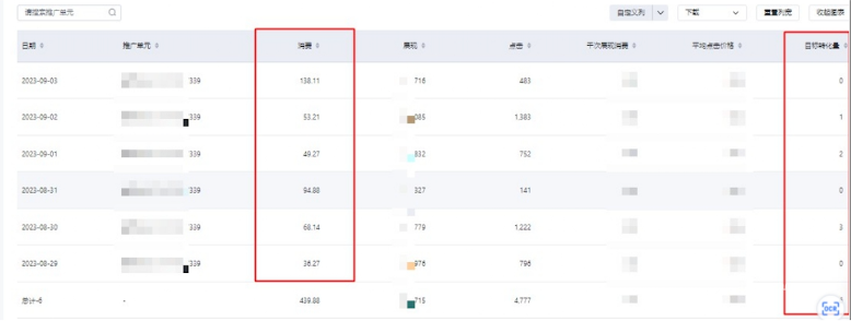 消费/点击/转化稀疏