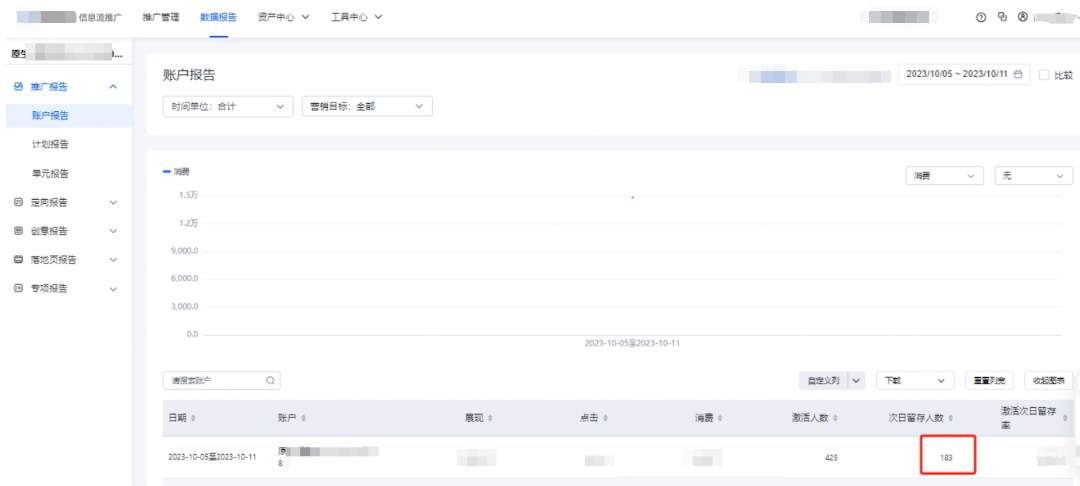 时间筛选近7天，查看账户维度次日留存人数