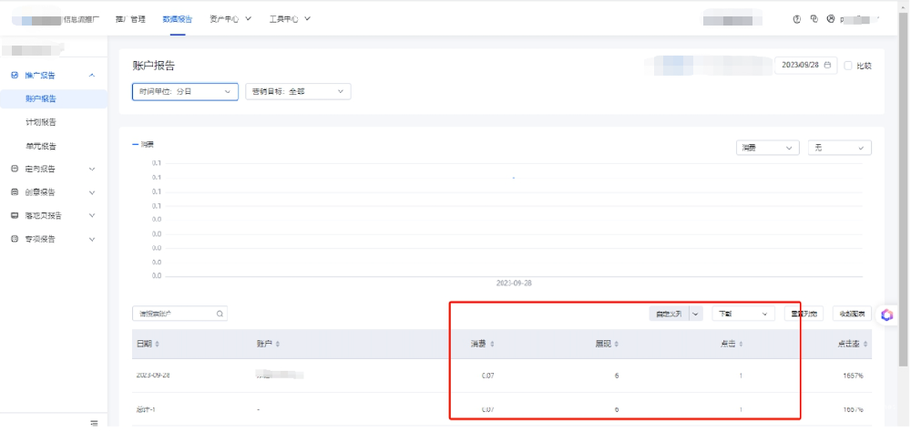 百度广告信息流单元零展现排查