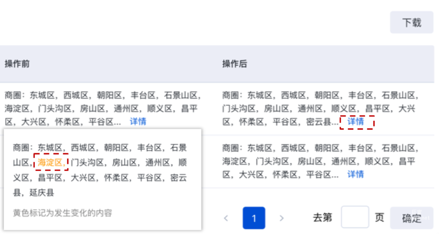 系统将操作前和操作后两列内容分开列出