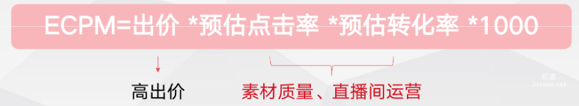 排序竞价